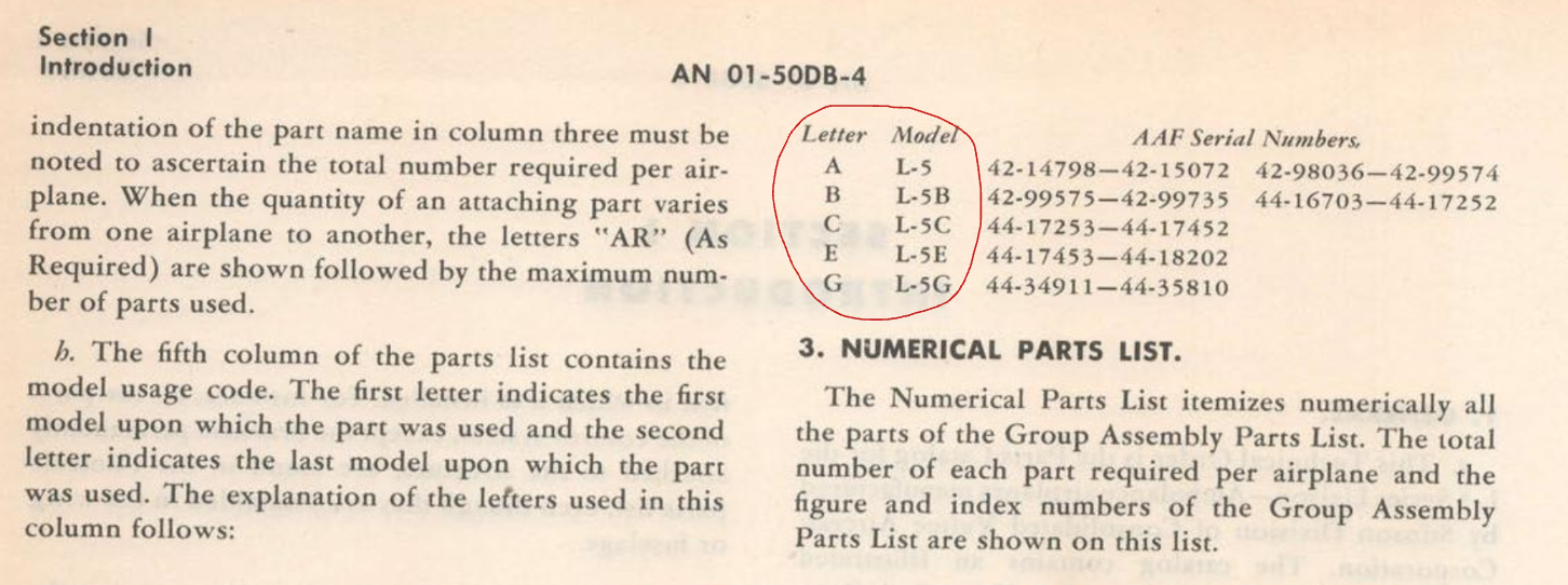 L-5 Model Designations